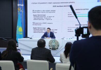 ШЫМКЕНТ – АЛЫП ҚҰРЫЛЫС АЛАҢЫ: ҚАЛА ДАМУЫНЫҢ ЖАҢА КЕЗЕҢІ