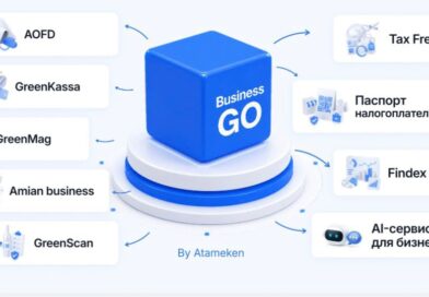 «BUSINESSGO» – ҚАЗАҚСТАНДАҒЫ ШАҒЫН ЖӘНЕ ОРТА БИЗНЕСКЕ АРНАЛҒАН ЖАҢА ЦИФРЛЫҚ ЭКОЖҮЙЕ «BUSINESSGO» – ҚАЗАҚСТАНДАҒЫ ШАҒЫН ЖӘНЕ ОРТА БИЗНЕСКЕ АРНАЛҒАН ЖАҢА ЦИФРЛЫҚ ЭКОЖҮЙЕ